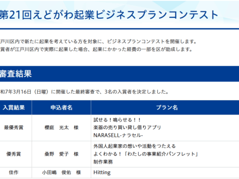 第21回えどがわ起業ビジネスプランコンテストの結果画像